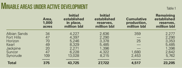 Pennwell web 600 225