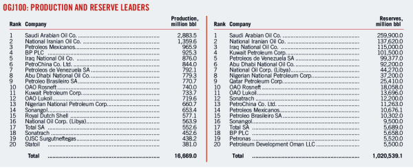 Pennwell web 600 245