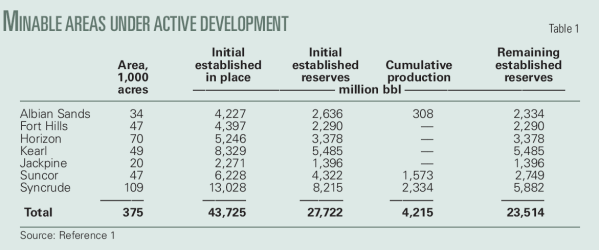 Pennwell web 600 250