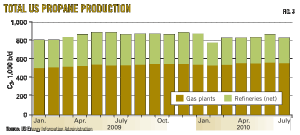 Pennwell web 600 270