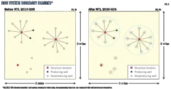 Pennwell web 600 315 Pennwell web 600 315