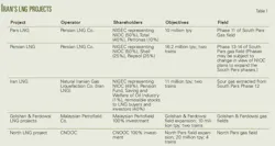 Pennwell web 600 320 Pennwell web 600 320