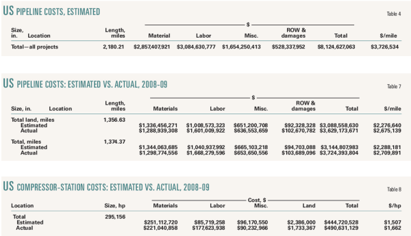 Pennwell web 600 345