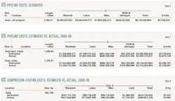 Pennwell web 600 345 Pennwell web 600 345