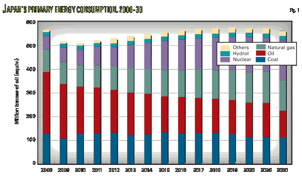 Pennwell web 600 350