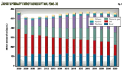 Pennwell web 600 350 Pennwell web 600 350