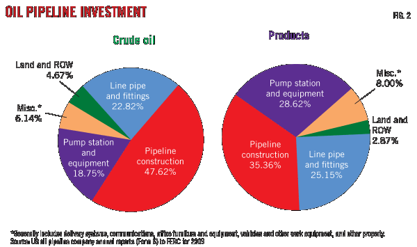 Pennwell web 600 355