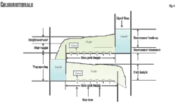 Pennwell web 600 356 Pennwell web 600 356