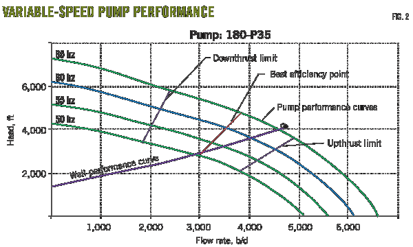 Pennwell web 600 360