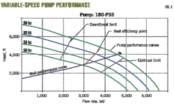 Pennwell web 600 360 Pennwell web 600 360