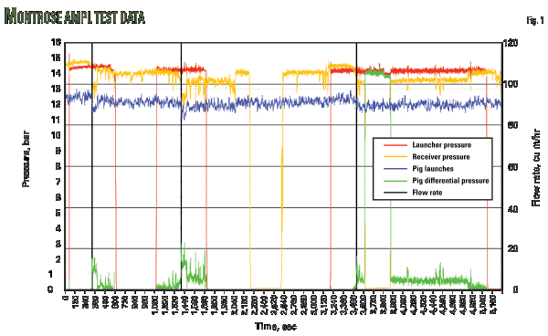 Pennwell web 600 368