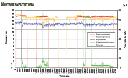 Pennwell web 600 368 Pennwell web 600 368