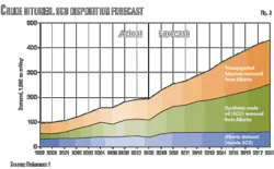Pennwell web 600 371 Pennwell web 600 371