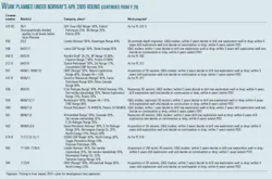 Pennwell web 600 395 Pennwell web 600 395