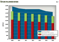 Pennwell web 600 425 Pennwell web 600 425