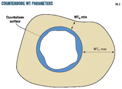 Pennwell web 600 440 Pennwell web 600 440