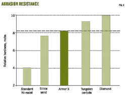 Pennwell web 600 450 Pennwell web 600 450