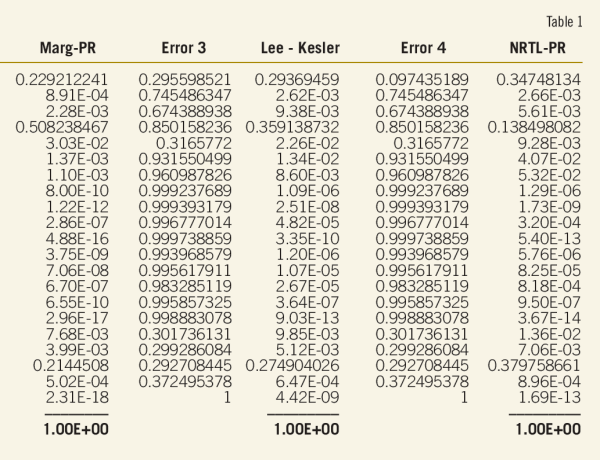 Pennwell web 600 460