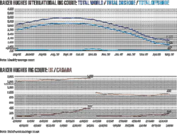 Pennwell web 600 465 Pennwell web 600 465