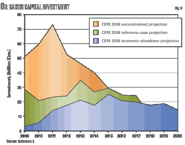 Pennwell web 600 470