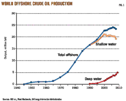 Pennwell web 600 480 Pennwell web 600 480