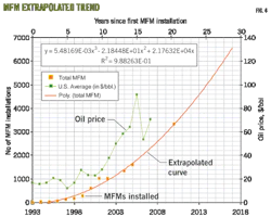 Pennwell web 600 481 Pennwell web 600 481