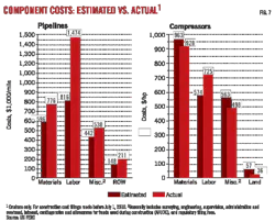 Pennwell web 600 485 Pennwell web 600 485