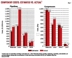 Pennwell web 600 485 Pennwell web 600 485