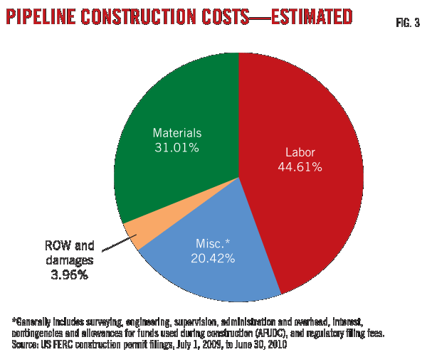 Pennwell web 600 495