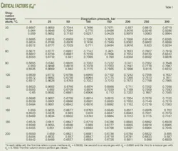 Pennwell web 600 510 Pennwell web 600 510
