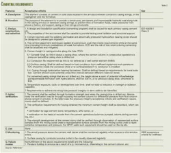 Pennwell web 600 535 Pennwell web 600 535