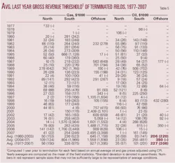 Pennwell web 600 560 Pennwell web 600 560