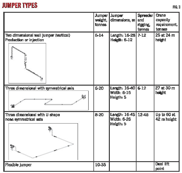 Pennwell web 600 570