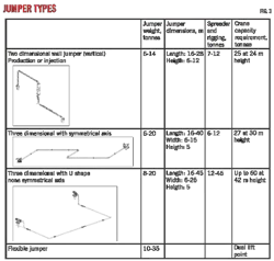 Pennwell web 600 570 Pennwell web 600 570