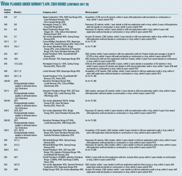 Pennwell web 600 580