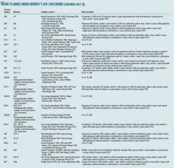 Pennwell web 600 580 Pennwell web 600 580