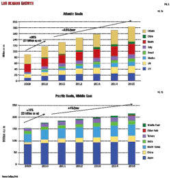 Pennwell web 600 626 Pennwell web 600 626