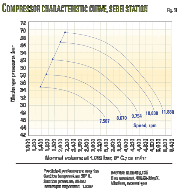 Pennwell web 600 635