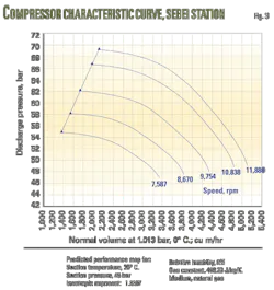 Pennwell web 600 635 Pennwell web 600 635