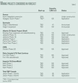 Pennwell web 600 643 Pennwell web 600 643