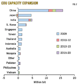 Pennwell web 600 650 Pennwell web 600 650