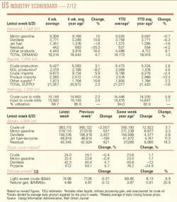 Pennwell web 600 685 Pennwell web 600 685