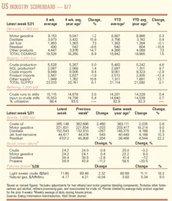 Pennwell web 600 700 Pennwell web 600 700