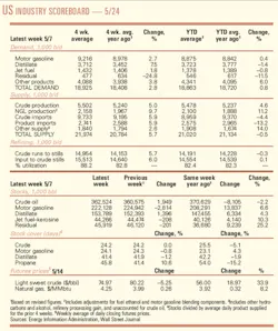 Pennwell web 600 715 Pennwell web 600 715