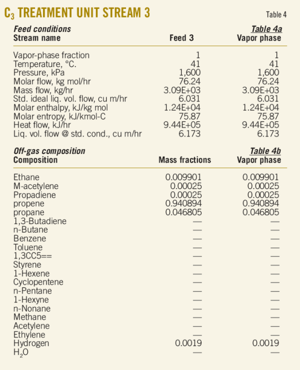 Pennwell web 600 740