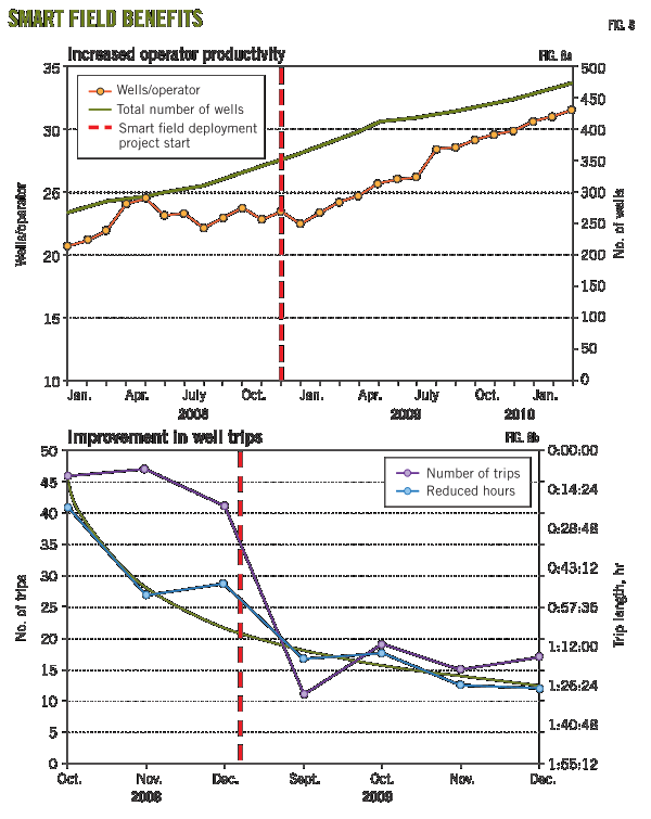 Pennwell web 600 755