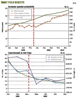 Pennwell web 600 755 Pennwell web 600 755