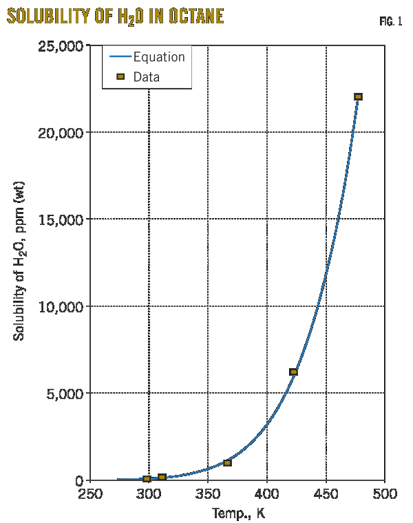 Pennwell web 600 760