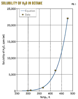 Pennwell web 600 760 Pennwell web 600 760