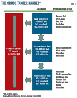 Pennwell web 600 765 Pennwell web 600 765